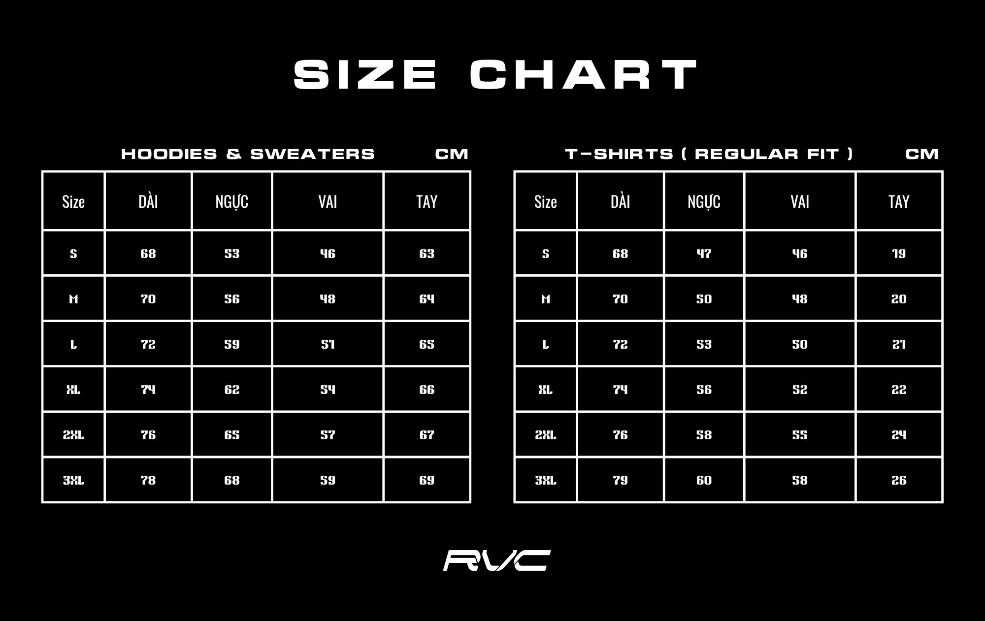 Bang size RVC